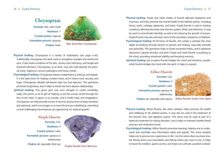 CRYSTAL BASICS