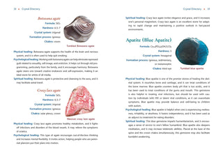 CRYSTAL BASICS