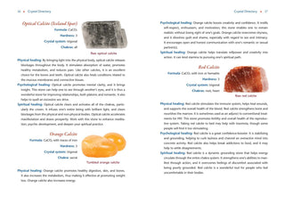 CRYSTAL BASICS