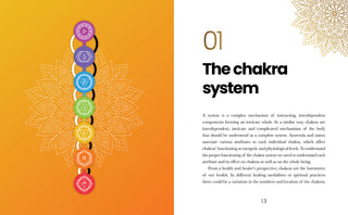 CHAKRAS