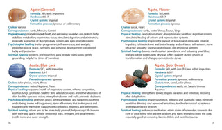 The-geordie-witch-crystal-basics-pocket-encyclopedia